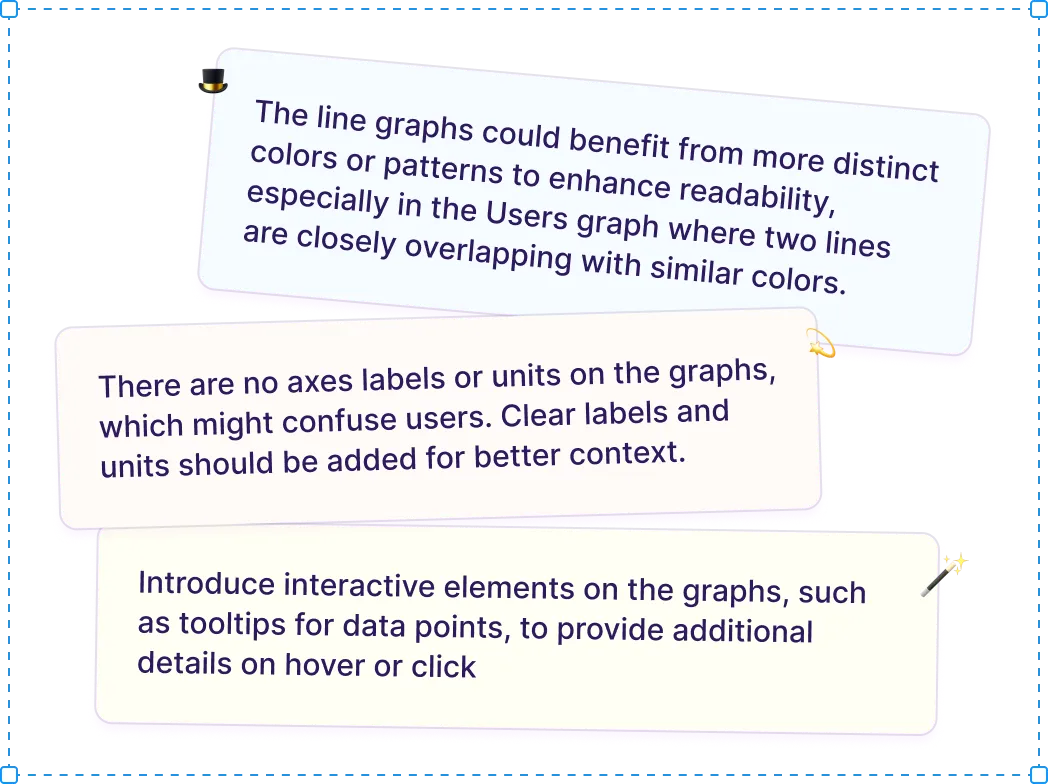 Visualizing the UI Enhancement Plugin. Three cards with info. Elevate your user interface with this powerful Figma plugin. Experience improved aesthetics, enhanced user interactions, and streamlined design workflows. Explore the potential of UI improvement for a more visually appealing and user-friendly interface. Visualizing the UI Enhancement Plugin. Three cards with info. Elevate your user interface with this powerful Figma plugin. Experience improved aesthetics, enhanced user interactions, and streamlined design workflows. Explore the potential of UI improvement for a more visually appealing and user-friendly interface.